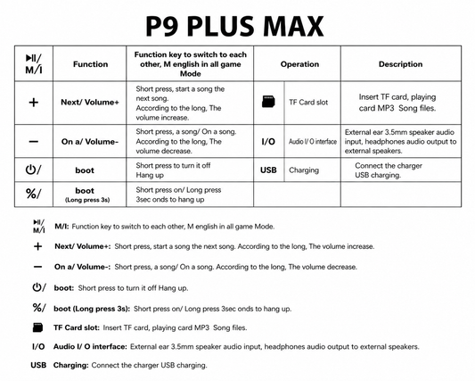P9 AirPod maxs